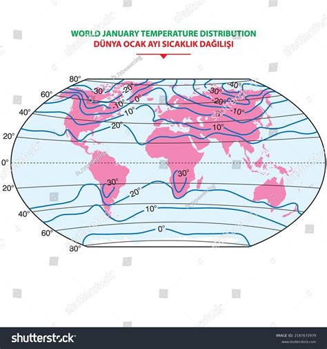 Isotherm .